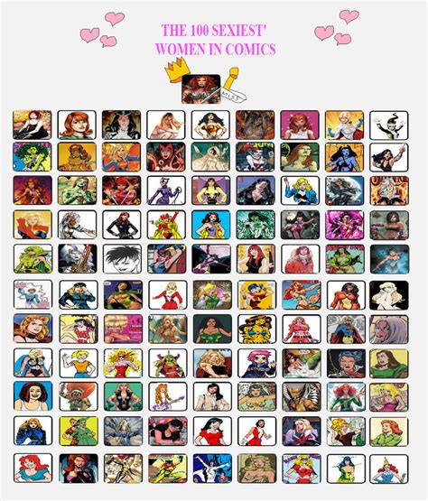 coicx|100 sexiest women in comics.